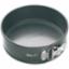 Cake Pan Round Spring Form Non-Stick 18cm