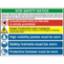 Sign "Safety Site Board" 1200 x 900 Rigid